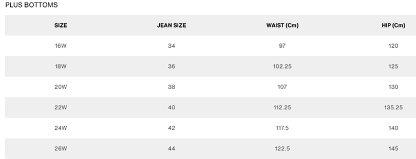Размерная таблица женских джинсов plus size